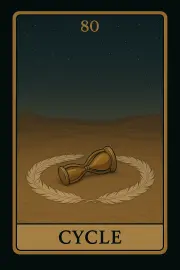 Carte 80 - Cycle
