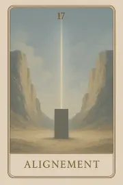 Carte 17 - Alignement